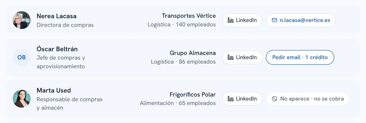 Tres contactos: uno con su email, otro con el botón para pedirlo por un crédito y otro donde no aparece y no se cobra.